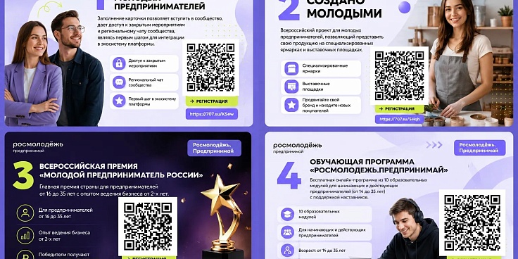 «Росмолодёжь. Предпринимай» помогает молодым людям запускать и развивать своё дело