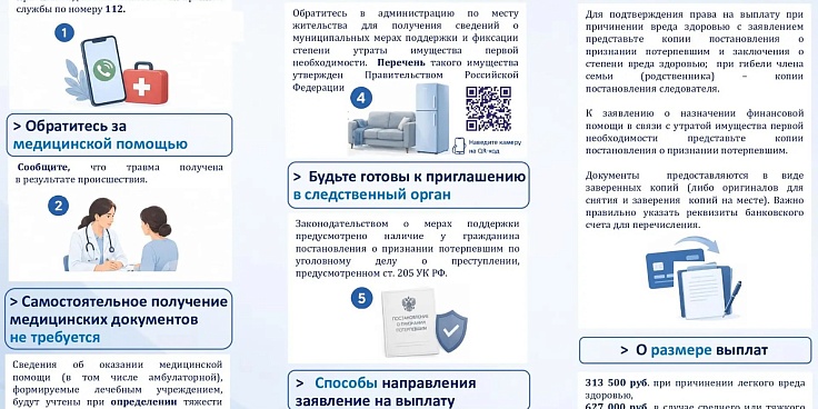 Памятка для граждан: порядок действий и получения выплат при причинении вреда здоровью или имуществу в результате террористического акта